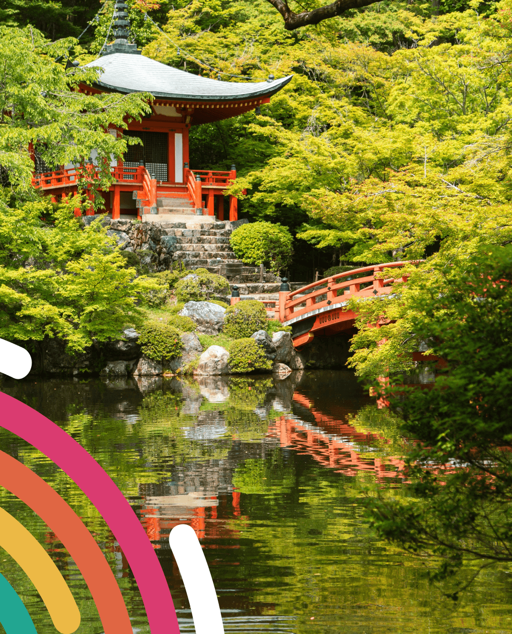 GLC 2027 au Japon